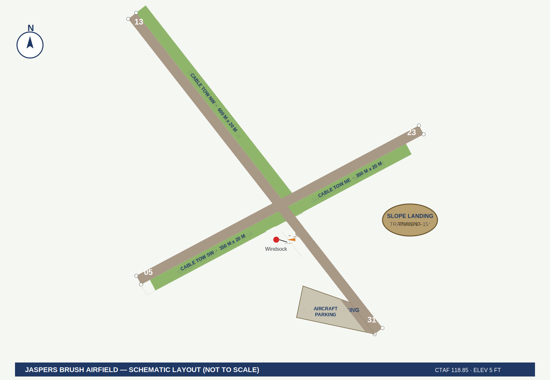 Jaspers Brush ALA Schematic Layout Diagram